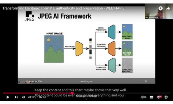 JPEG AI has been published as an International Standard